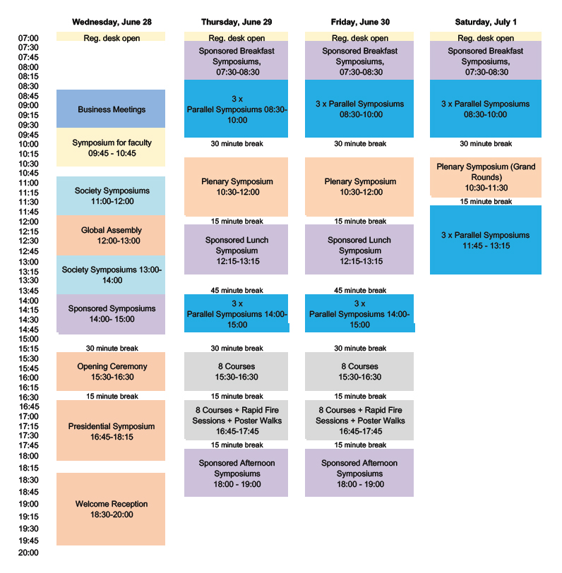 Program